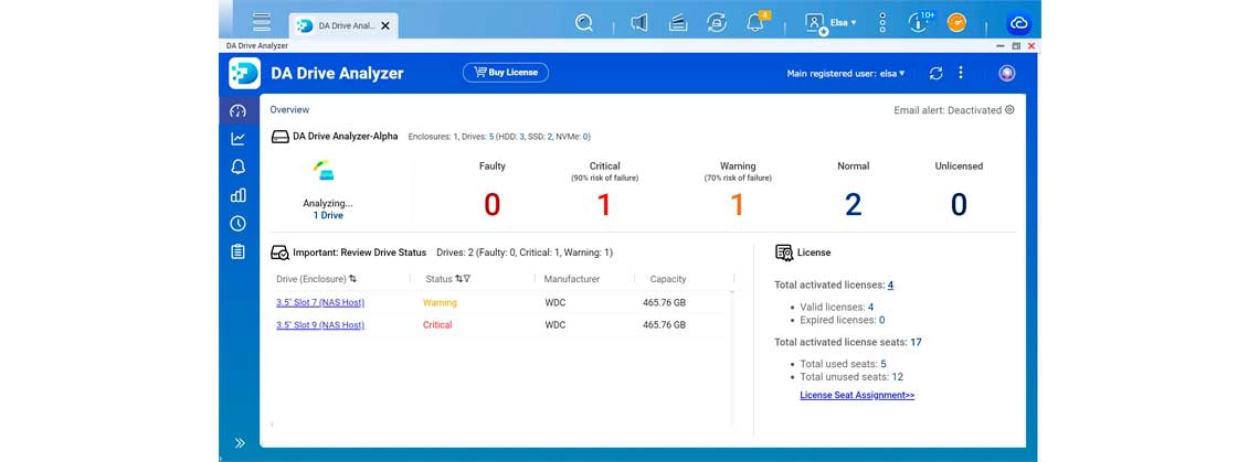 Verificação de integridade da unidade e previsão de falhas